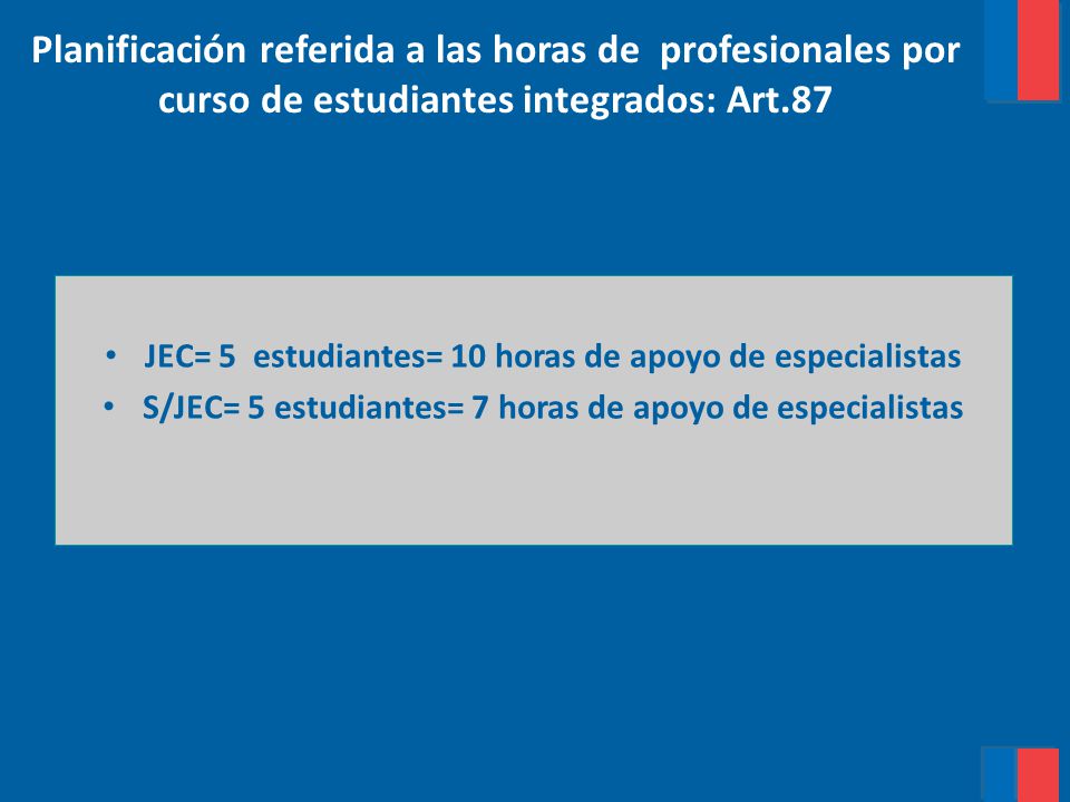 Planificación referida a las horas de profesionales por curso de estudiantes integrados: Art.87