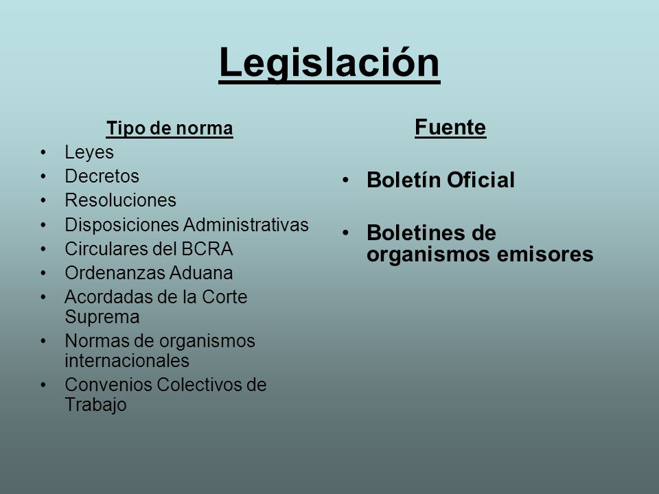 Legislación Fuente Boletín Oficial Boletines de organismos emisores