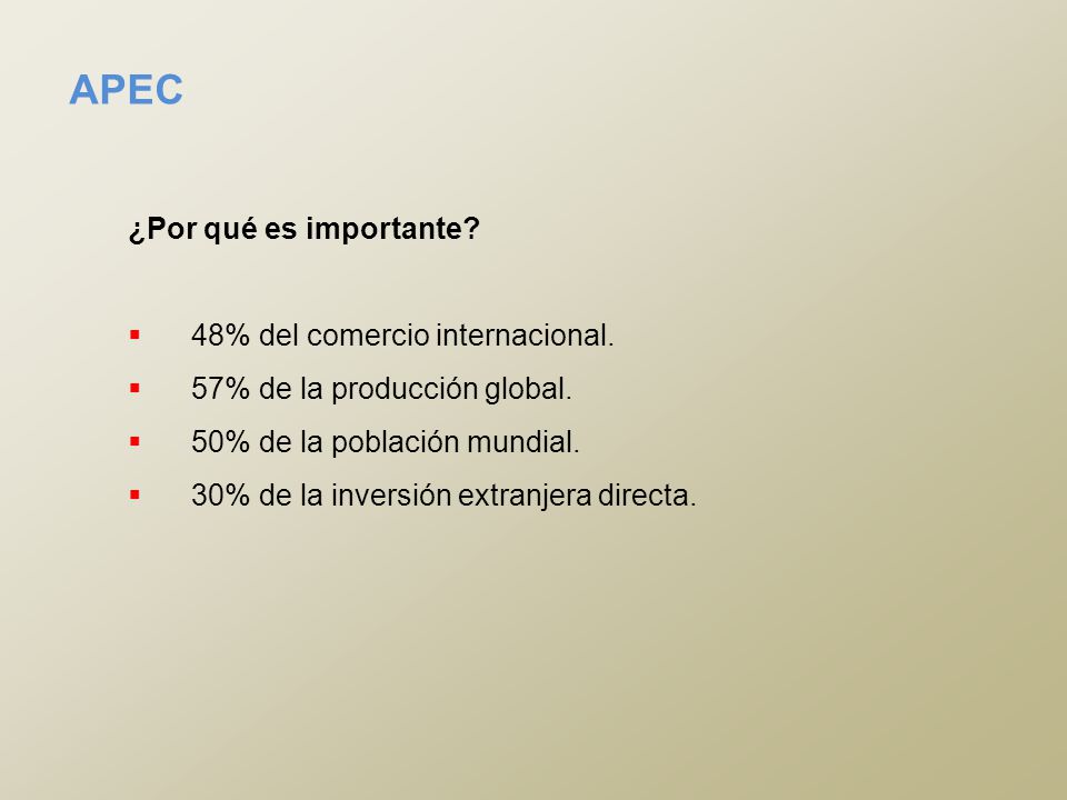 APEC ¿Por qué es importante 48% del comercio internacional.