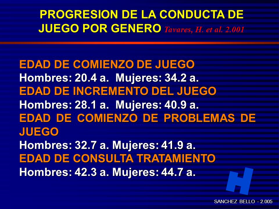 PROGRESION DE LA CONDUCTA DE JUEGO POR GENERO Tavares, H. et al