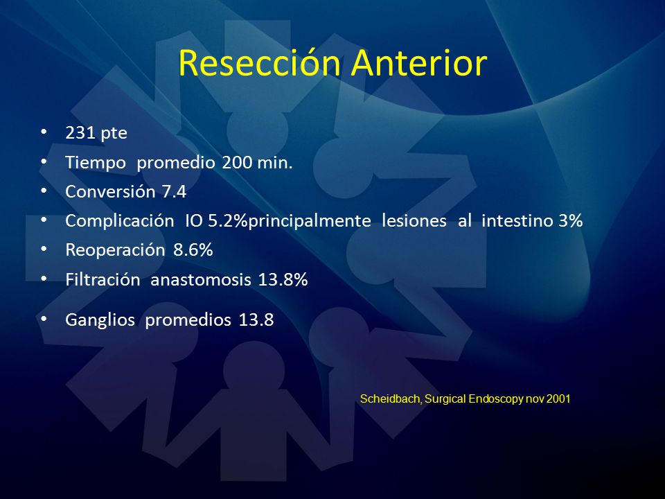 Scheidbach, Surgical Endoscopy nov 2001