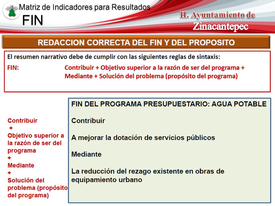 Matriz de Indicadores para Resultados