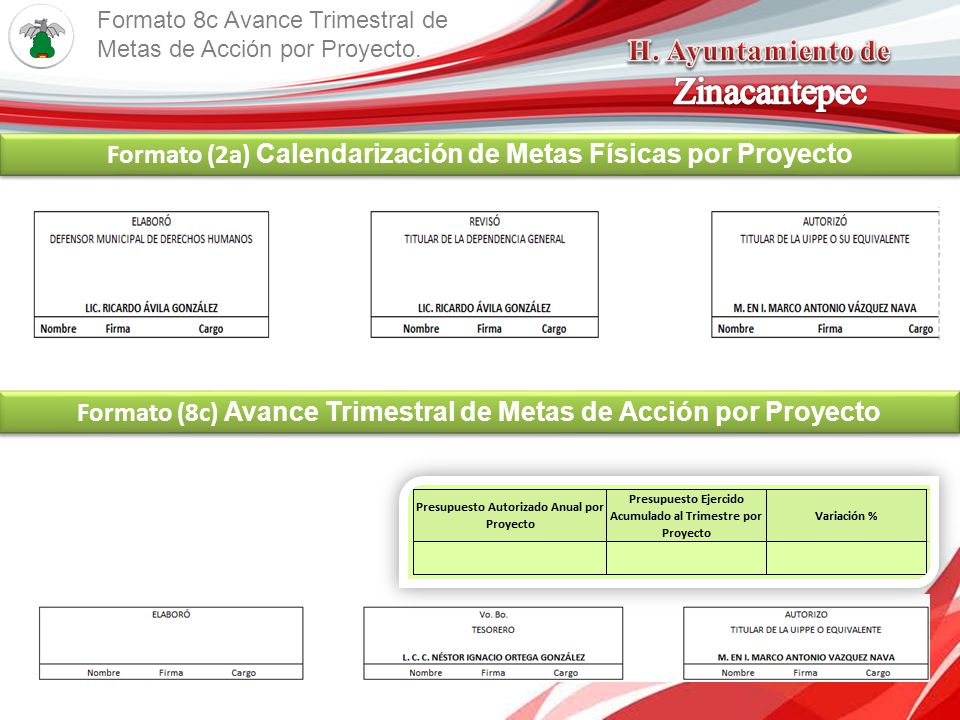 Formato (2a) Calendarización de Metas Físicas por Proyecto