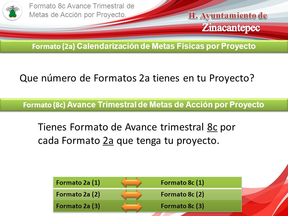 Que número de Formatos 2a tienes en tu Proyecto