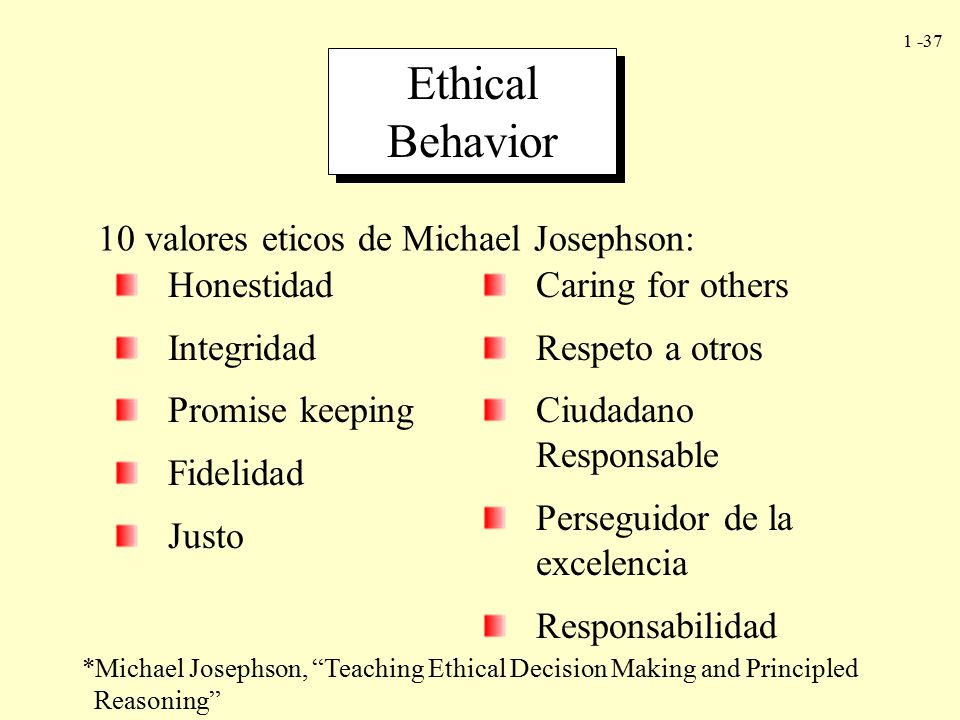 Ethical Behavior 10 valores eticos de Michael Josephson: Honestidad