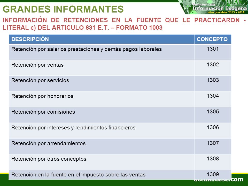 GRANDES INFORMANTES INFORMACIÓN DE RETENCIONES EN LA FUENTE QUE LE PRACTICARON - LITERAL c) DEL ARTICULO 631 E.T. – FORMATO