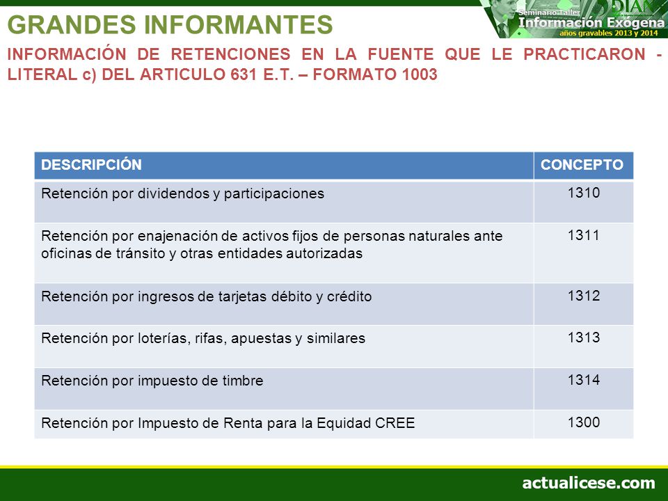 GRANDES INFORMANTES INFORMACIÓN DE RETENCIONES EN LA FUENTE QUE LE PRACTICARON - LITERAL c) DEL ARTICULO 631 E.T. – FORMATO