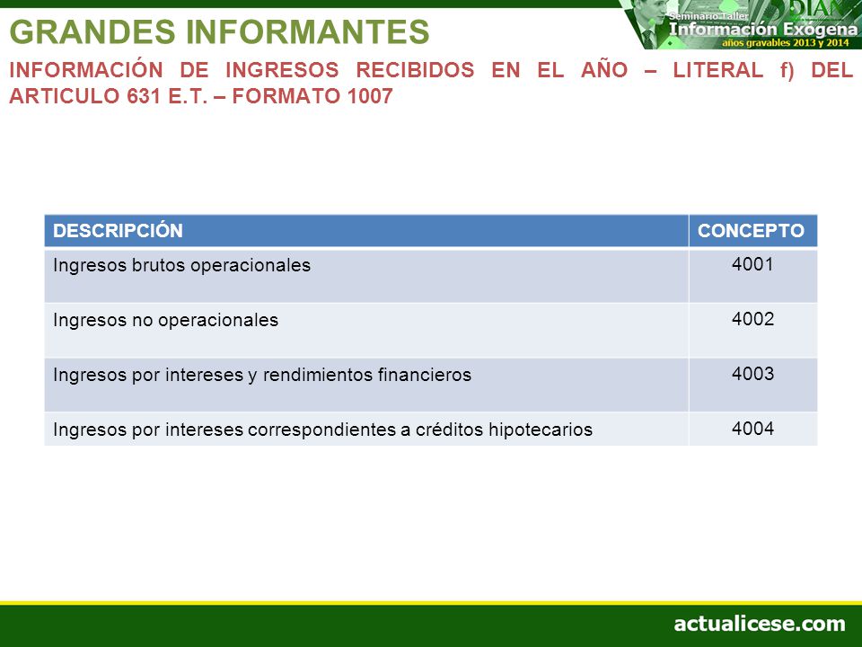 GRANDES INFORMANTES INFORMACIÓN DE INGRESOS RECIBIDOS EN EL AÑO – LITERAL f) DEL ARTICULO 631 E.T. – FORMATO