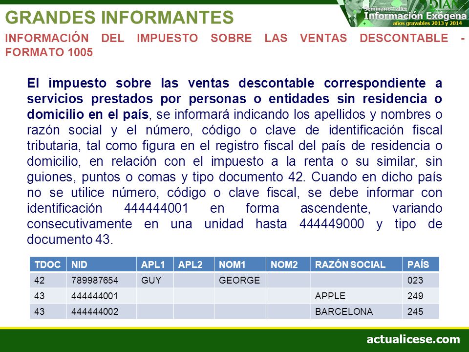 GRANDES INFORMANTES INFORMACIÓN DEL IMPUESTO SOBRE LAS VENTAS DESCONTABLE - FORMATO