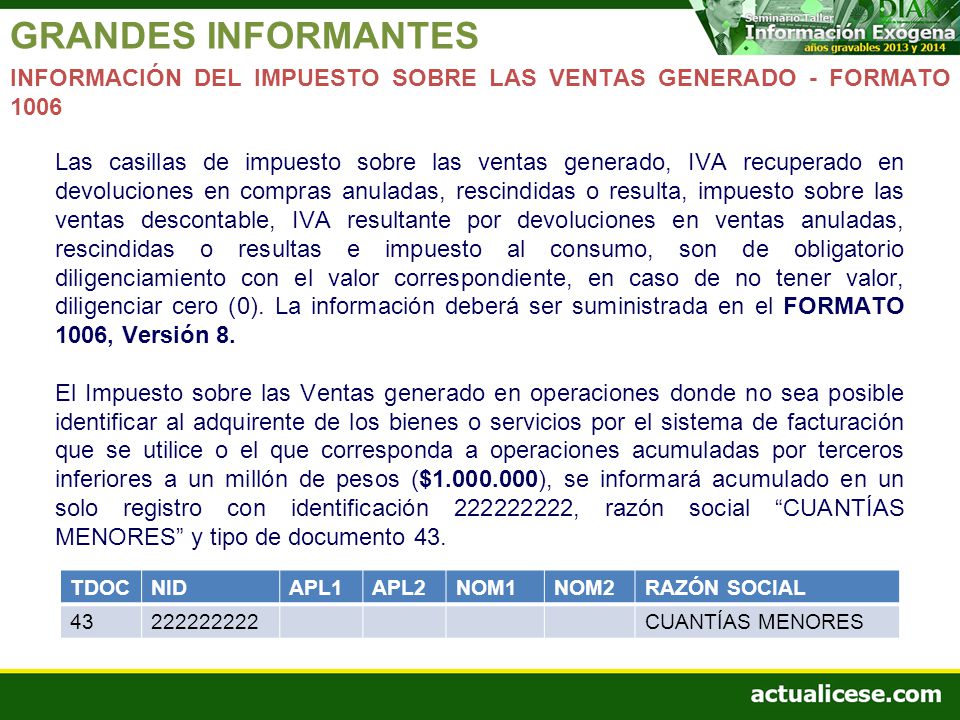 GRANDES INFORMANTES INFORMACIÓN DEL IMPUESTO SOBRE LAS VENTAS GENERADO - FORMATO