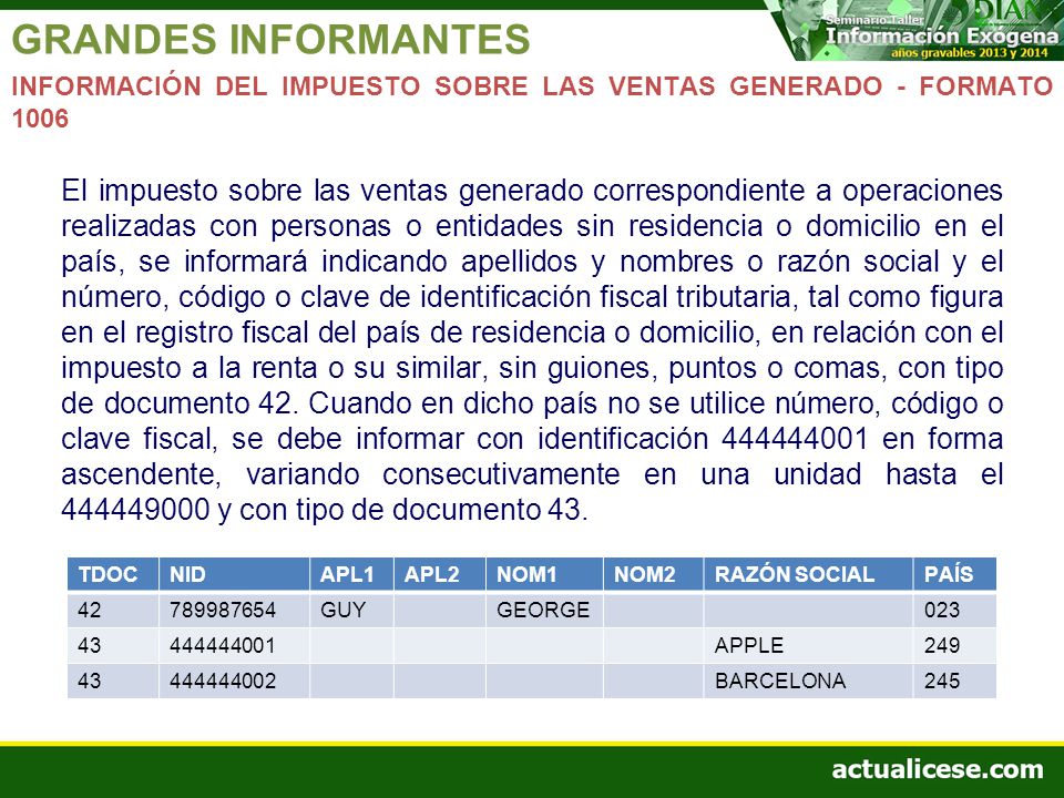 GRANDES INFORMANTES INFORMACIÓN DEL IMPUESTO SOBRE LAS VENTAS GENERADO - FORMATO