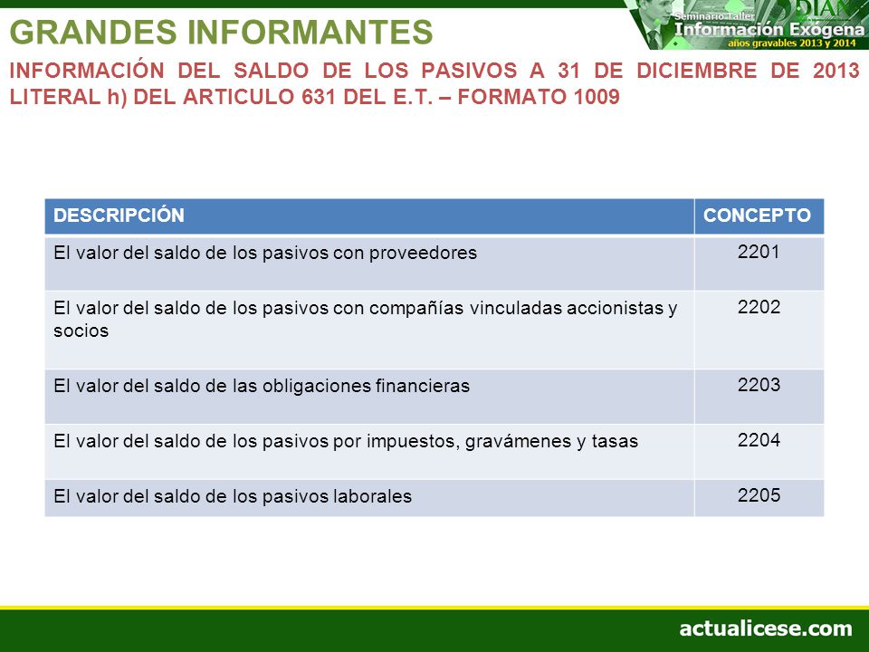 GRANDES INFORMANTES INFORMACIÓN DEL SALDO DE LOS PASIVOS A 31 DE DICIEMBRE DE 2013 LITERAL h) DEL ARTICULO 631 DEL E.T. – FORMATO