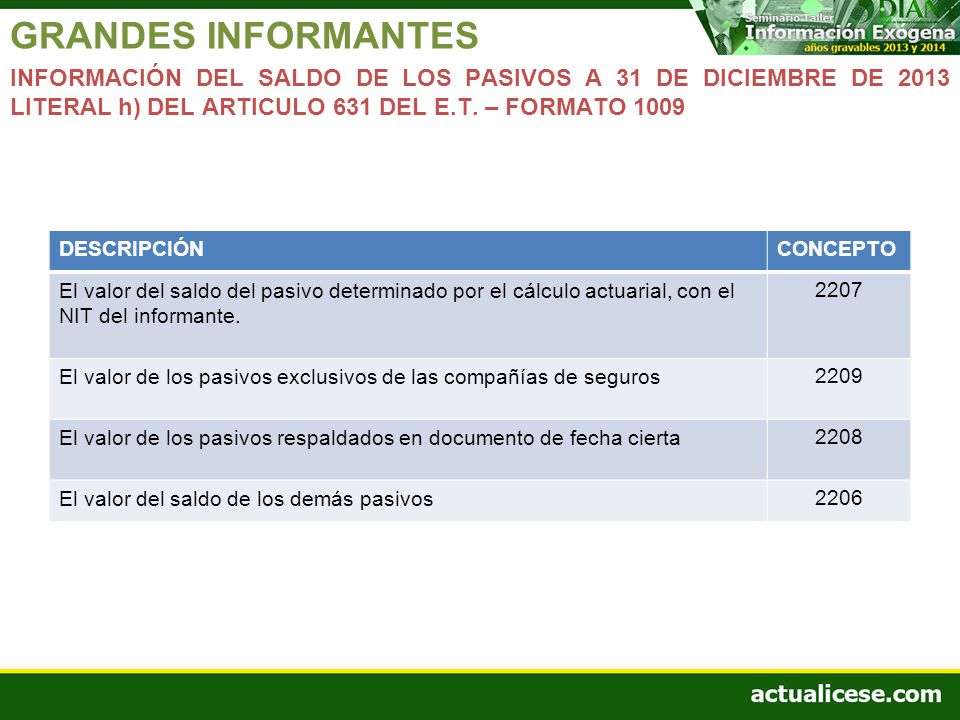 GRANDES INFORMANTES INFORMACIÓN DEL SALDO DE LOS PASIVOS A 31 DE DICIEMBRE DE 2013 LITERAL h) DEL ARTICULO 631 DEL E.T. – FORMATO