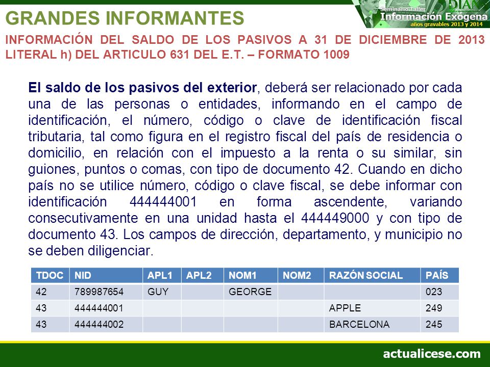 GRANDES INFORMANTES INFORMACIÓN DEL SALDO DE LOS PASIVOS A 31 DE DICIEMBRE DE 2013 LITERAL h) DEL ARTICULO 631 DEL E.T. – FORMATO