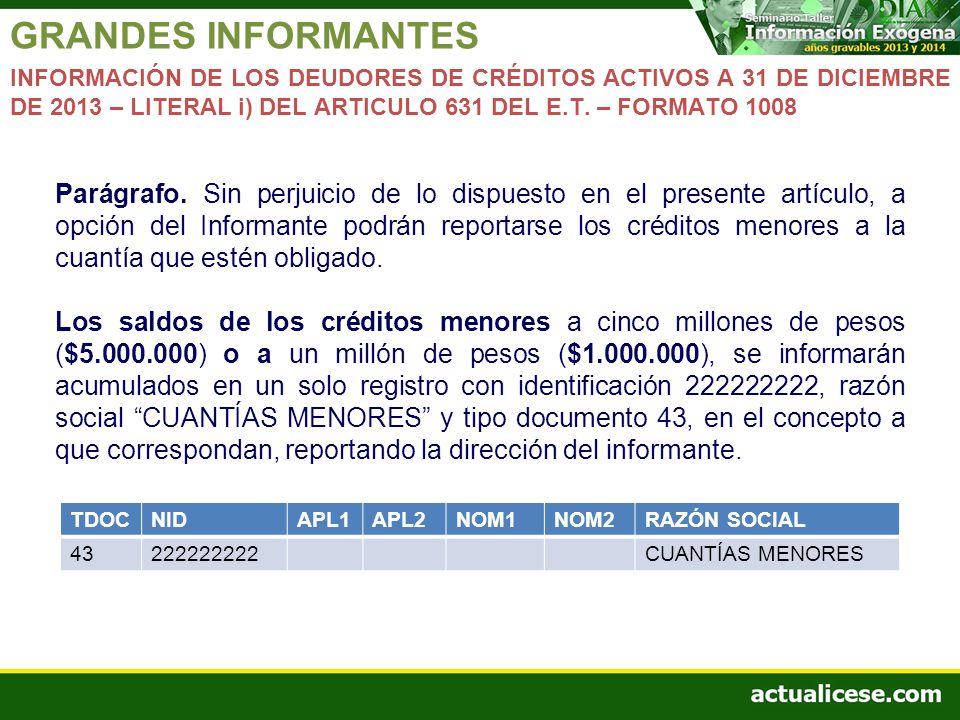 GRANDES INFORMANTES INFORMACIÓN DE LOS DEUDORES DE CRÉDITOS ACTIVOS A 31 DE DICIEMBRE DE 2013 – LITERAL i) DEL ARTICULO 631 DEL E.T. – FORMATO