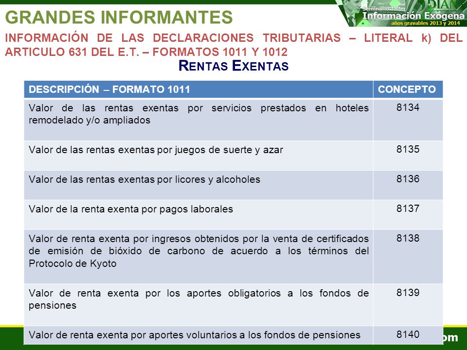 GRANDES INFORMANTES G r A N D E S I N F O R M A N T E S RENTAS EXENTAS