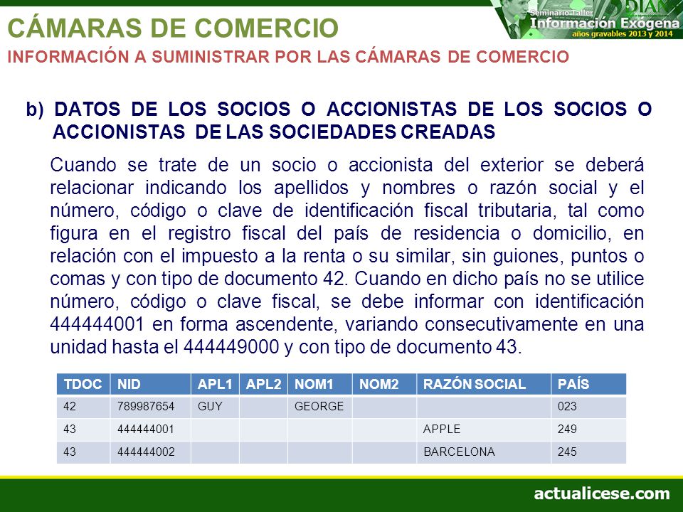 CÁMARAS DE COMERCIO INFORMACIÓN A SUMINISTRAR POR LAS CÁMARAS DE COMERCIO.