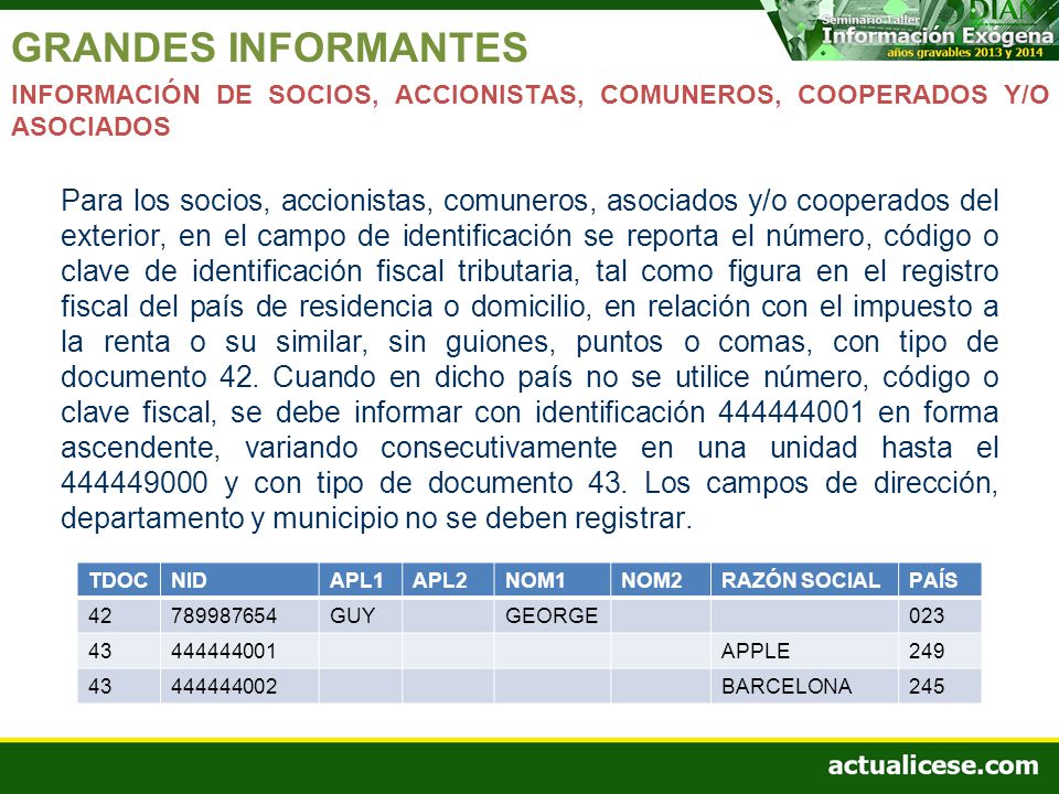 GRANDES INFORMANTES INFORMACIÓN DE SOCIOS, ACCIONISTAS, COMUNEROS, COOPERADOS Y/O ASOCIADOS.