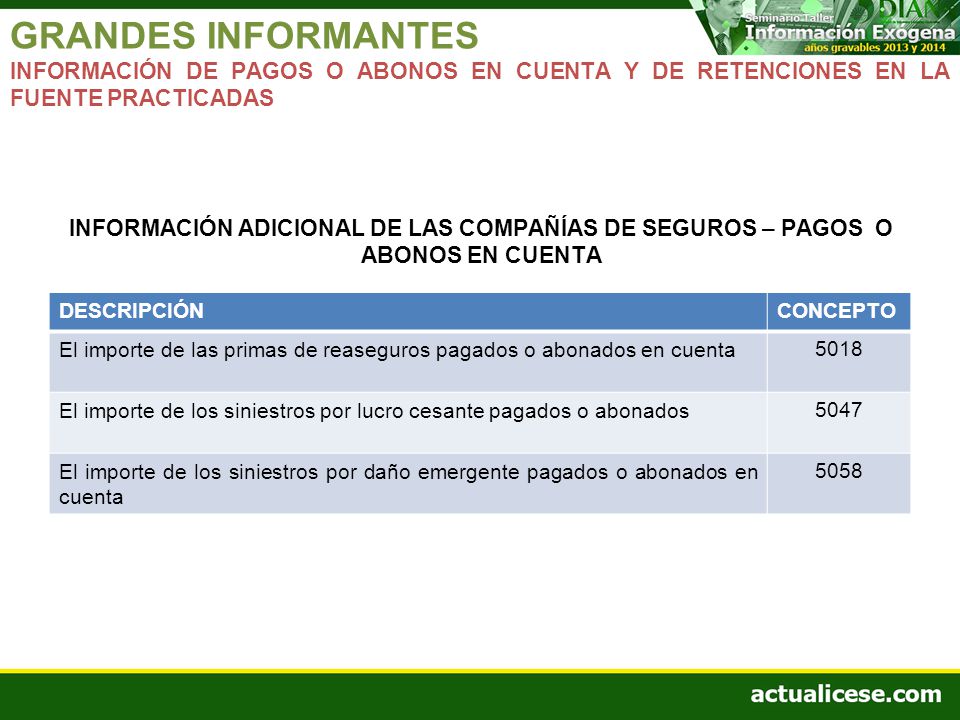 GRANDES INFORMANTES INFORMACIÓN DE PAGOS O ABONOS EN CUENTA Y DE RETENCIONES EN LA FUENTE PRACTICADAS.