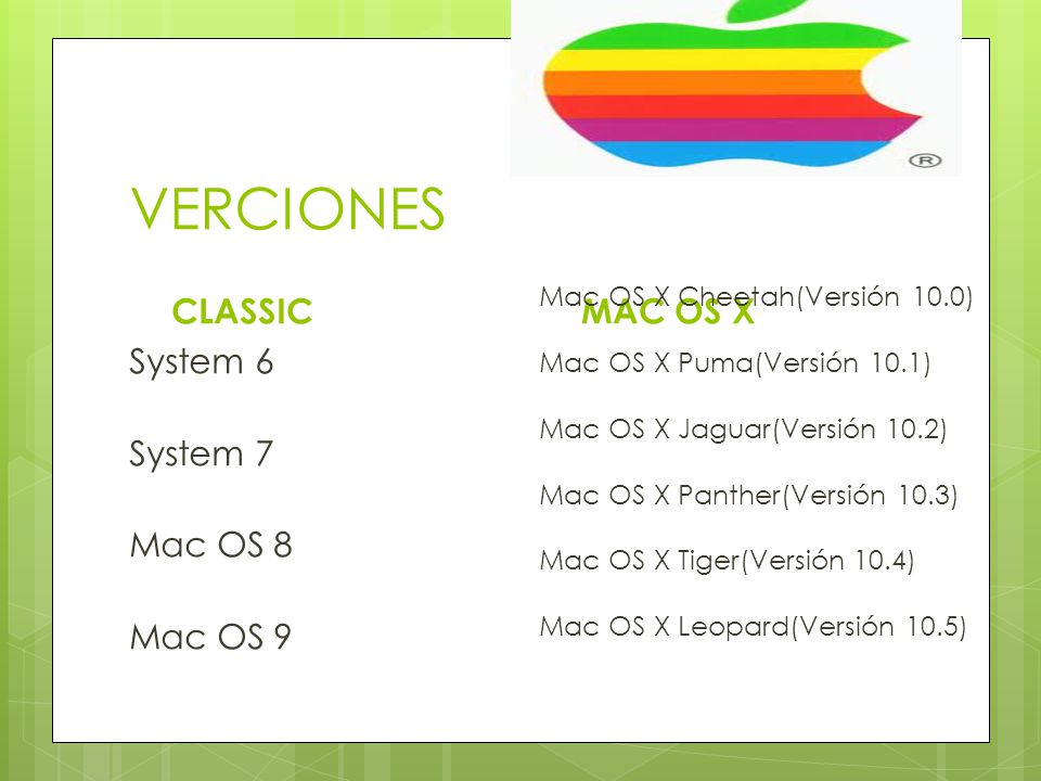 VERCIONES CLASSIC MAC OS X System 6 System 7 Mac OS 8 Mac OS 9