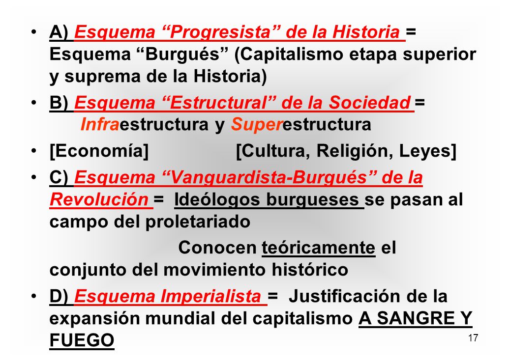 A) Esquema Progresista de la Historia = Esquema Burgués (Capitalismo etapa superior y suprema de la Historia)