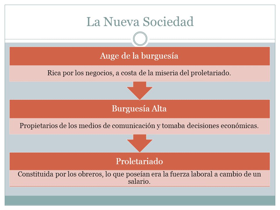 Rica por los negocios, a costa de la miseria del proletariado.