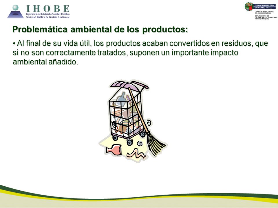 Problemática ambiental de los productos: