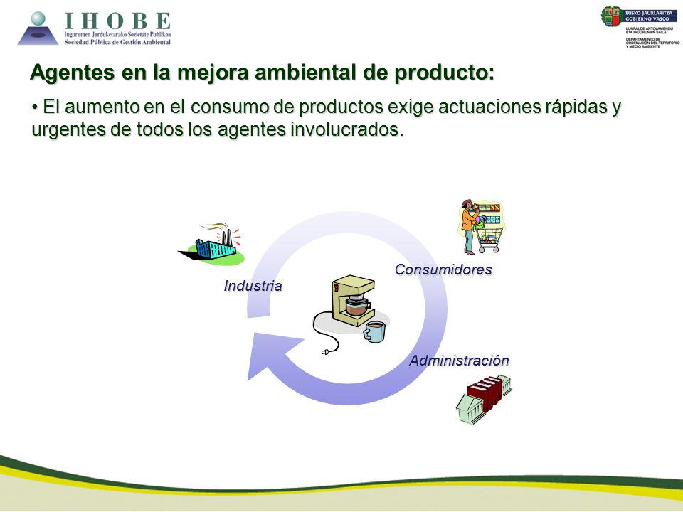 Agentes en la mejora ambiental de producto: