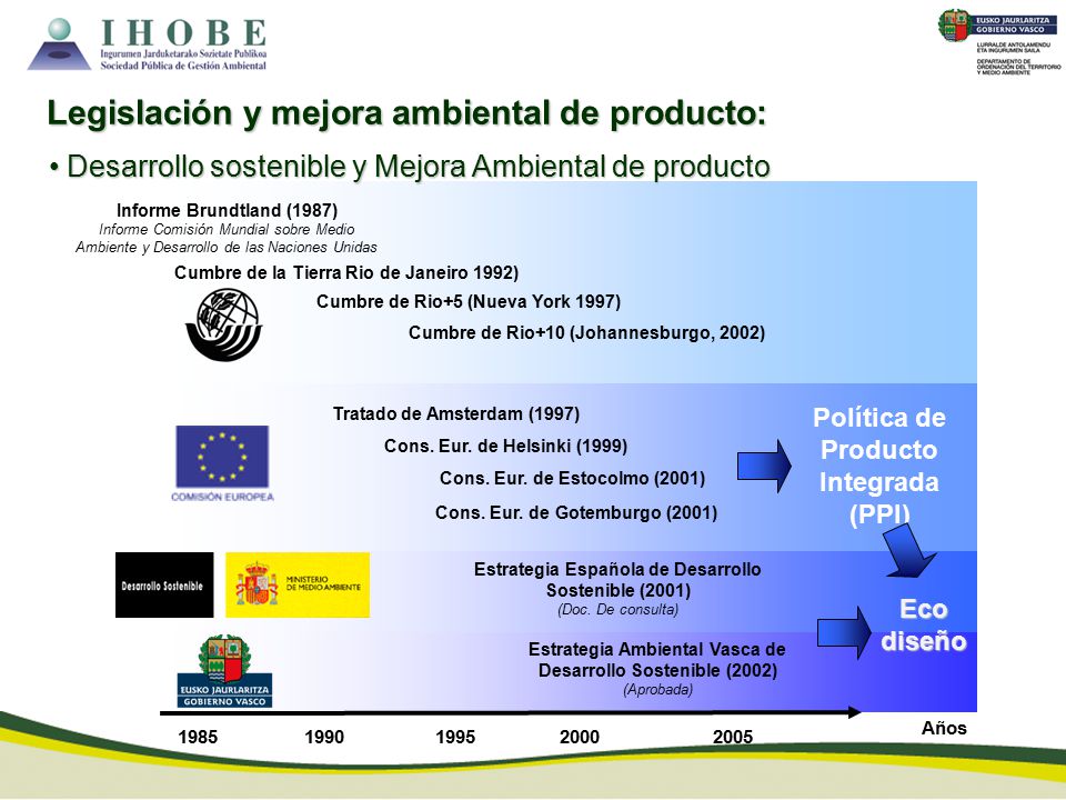 Legislación y mejora ambiental de producto: