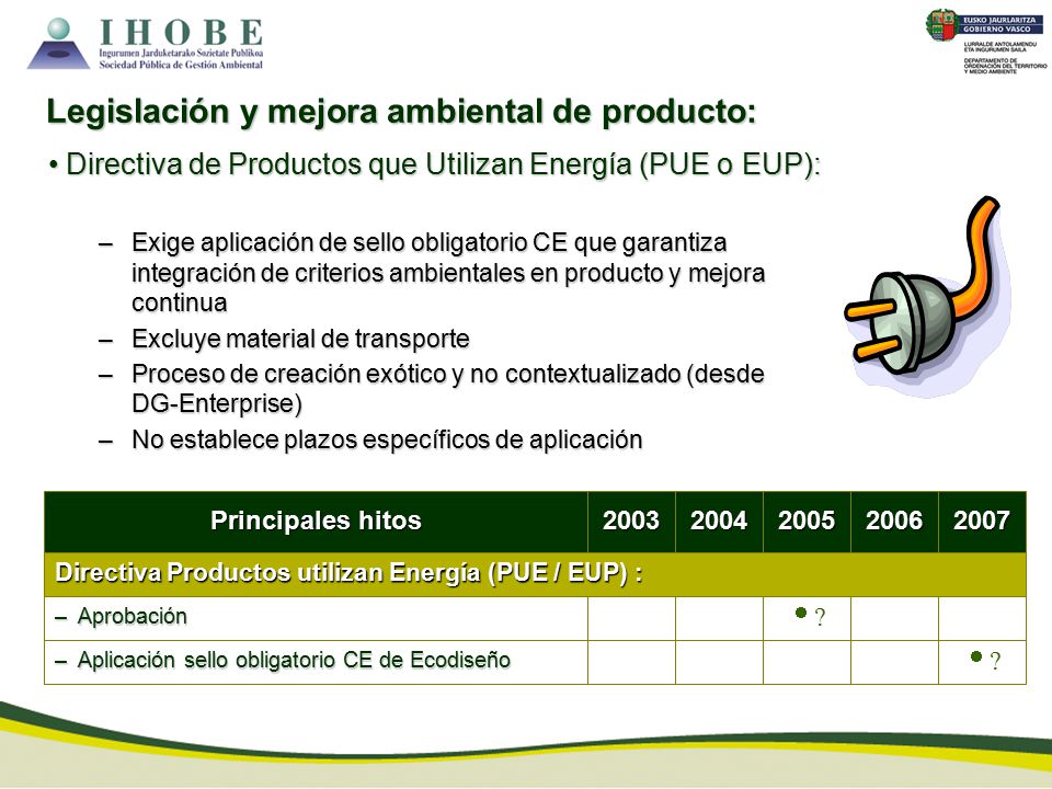 Legislación y mejora ambiental de producto: