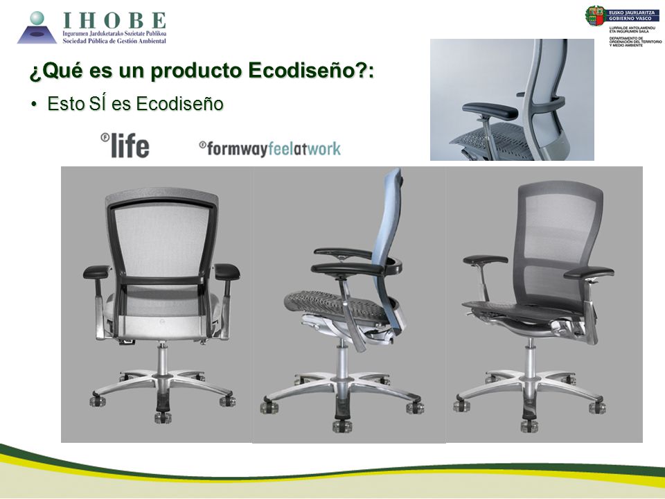 ¿Qué es un producto Ecodiseño :