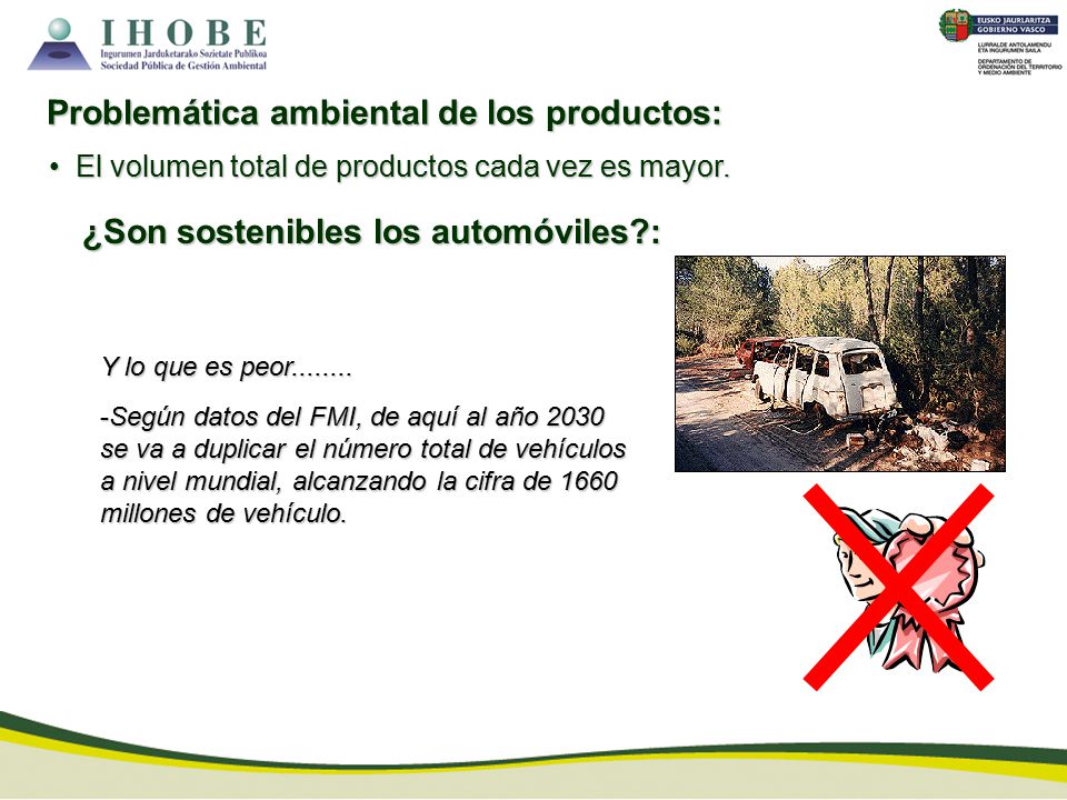 Problemática ambiental de los productos: