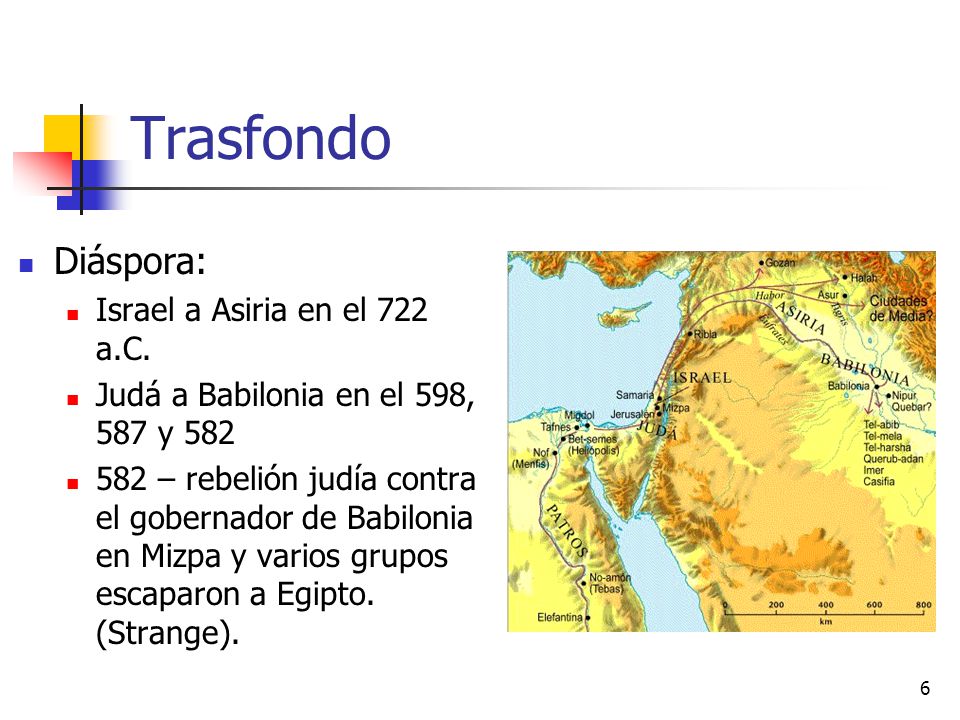 Trasfondo Diáspora: Israel a Asiria en el 722 a.C.