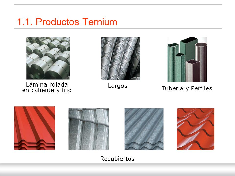 1.1. Productos Ternium Largos Tubería y Perfiles Lámina rolada