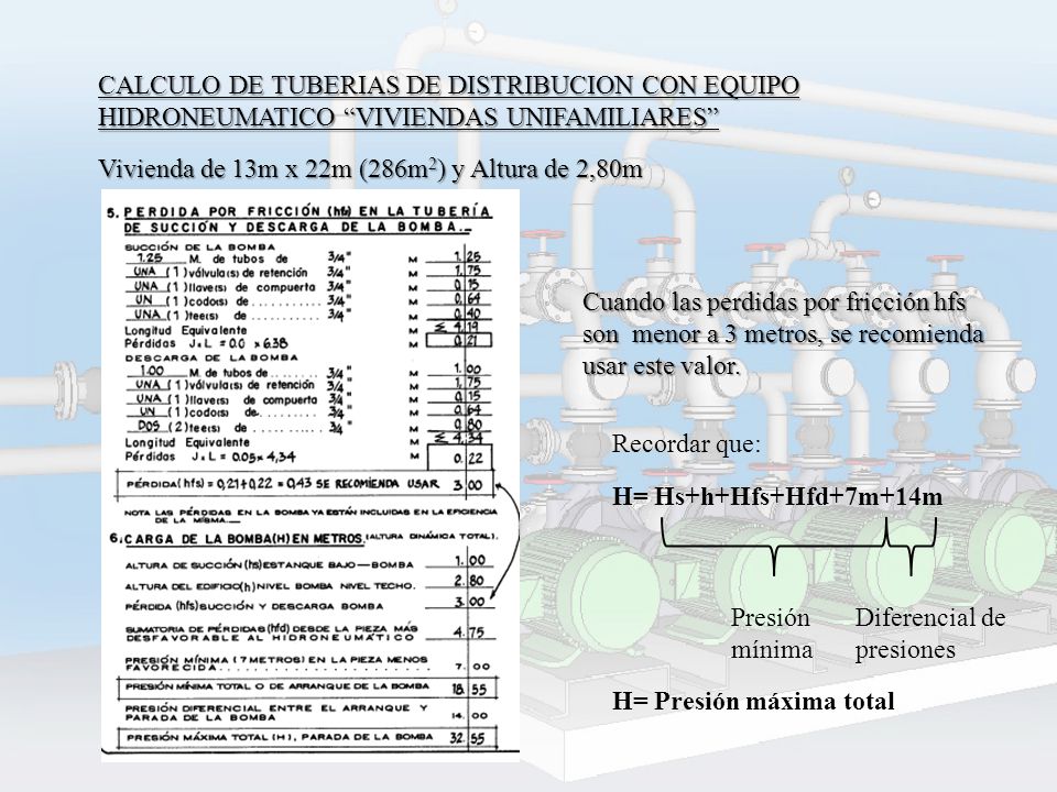 CALCULO DE TUBERIAS DE DISTRIBUCION CON EQUIPO HIDRONEUMATICO VIVIENDAS UNIFAMILIARES