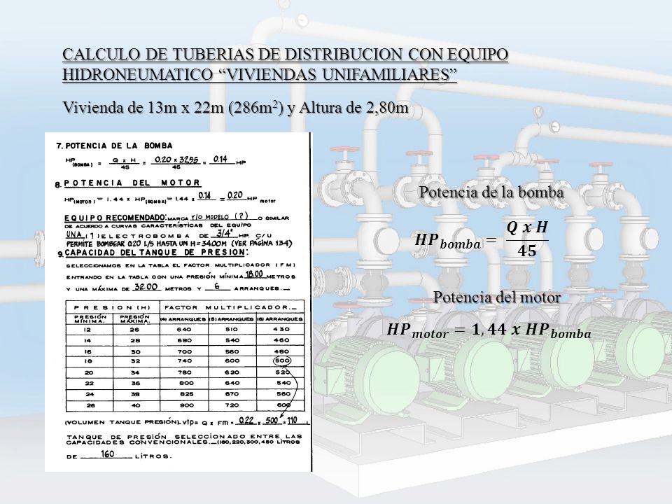 CALCULO DE TUBERIAS DE DISTRIBUCION CON EQUIPO HIDRONEUMATICO VIVIENDAS UNIFAMILIARES