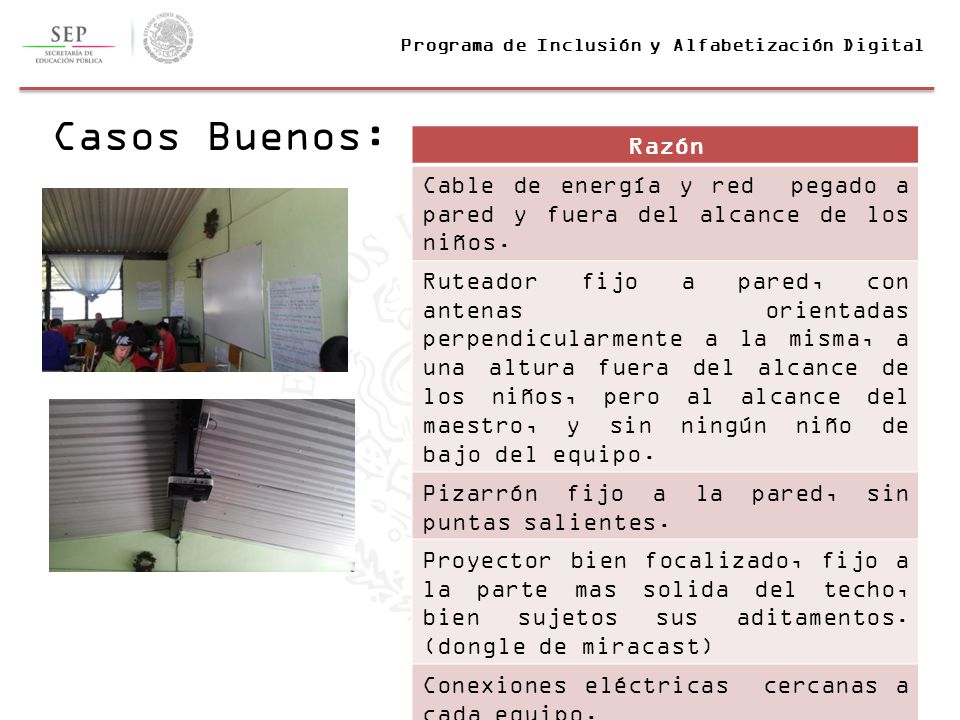 Casos Buenos: Razón. Cable de energía y red pegado a pared y fuera del alcance de los niños.