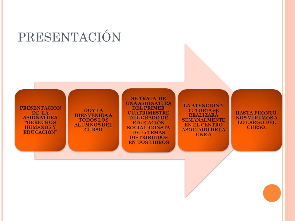 PRESENTACIÓN PRESENTACION DE LA ASIGNATURA DERECHOS HUMANOS Y EDUCACIÓN DOY LA BIENVENIDA A TODOS LOS ALUMNOS DEL CURSO.