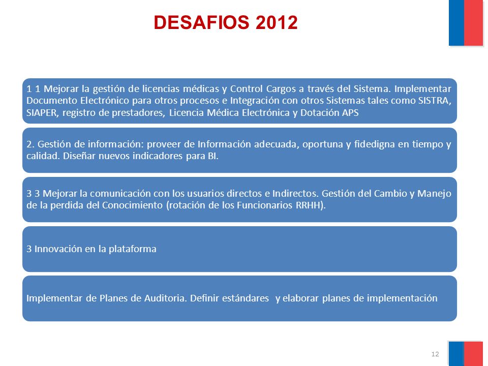 DESAFIOS 2012