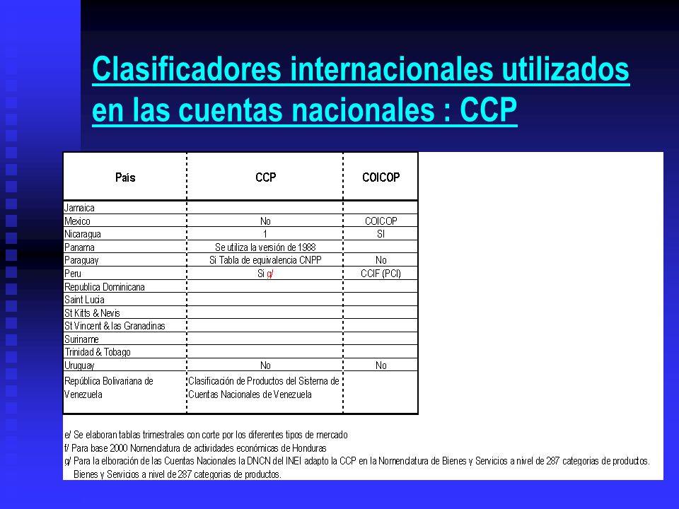 Clasificadores internacionales utilizados en las cuentas nacionales : CCP