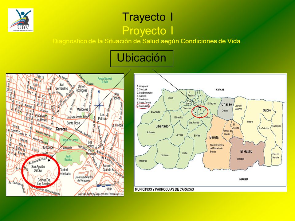Trayecto I Proyecto I Diagnostico de la Situación de Salud según Condiciones de Vida.