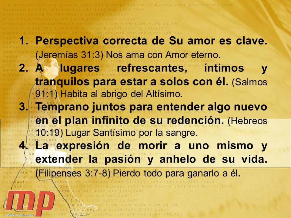 Perspectiva correcta de Su amor es clave