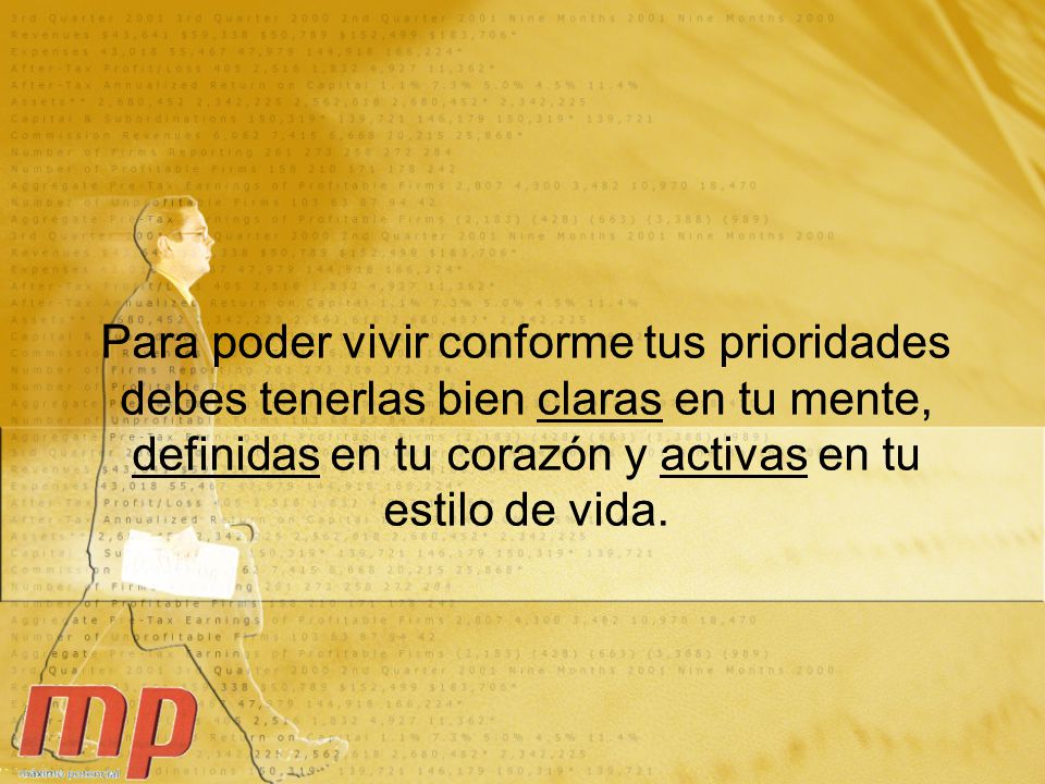 Para poder vivir conforme tus prioridades debes tenerlas bien claras en tu mente, definidas en tu corazón y activas en tu estilo de vida.