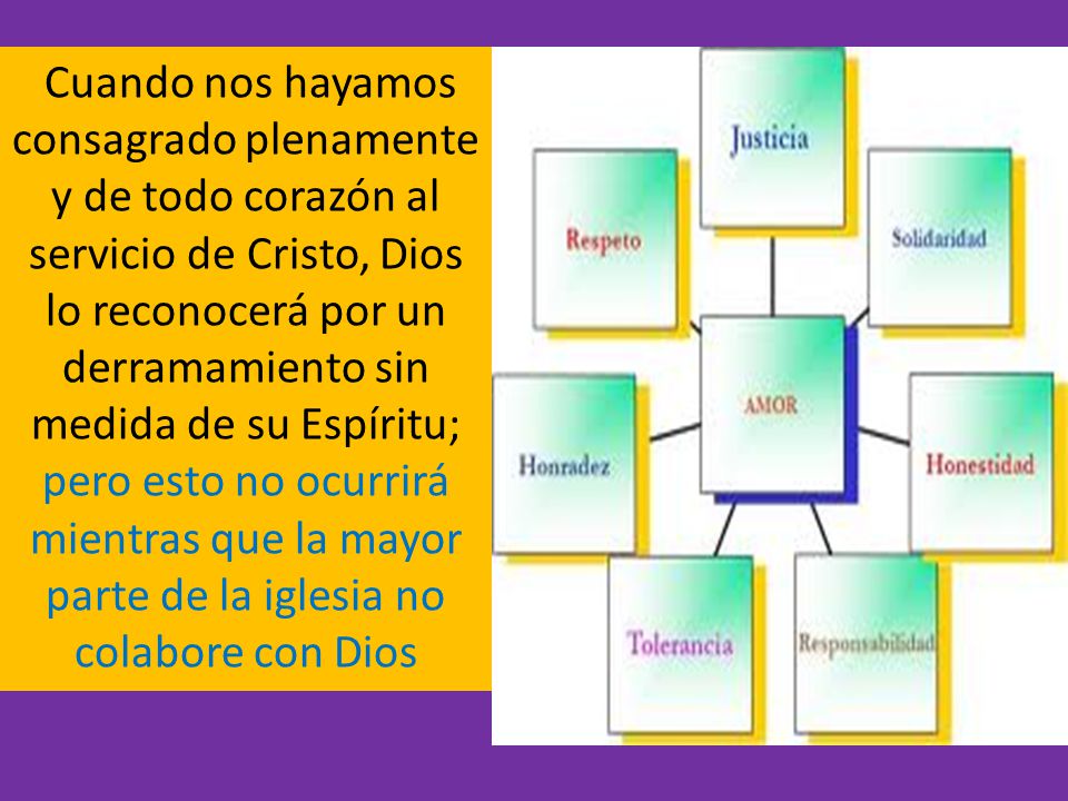 Cuando nos hayamos consagrado plenamente y de todo corazón al servicio de Cristo, Dios lo reconocerá por un derramamiento sin medida de su Espíritu; pero esto no ocurrirá mientras que la mayor parte de la iglesia no colabore con Dios