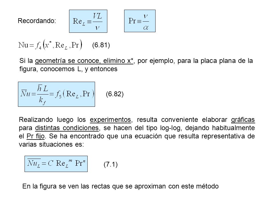 Recordando: (6.81) Si la geometría se conoce, elimino x*, por ejemplo, para la placa plana de la figura, conocemos L, y entonces.