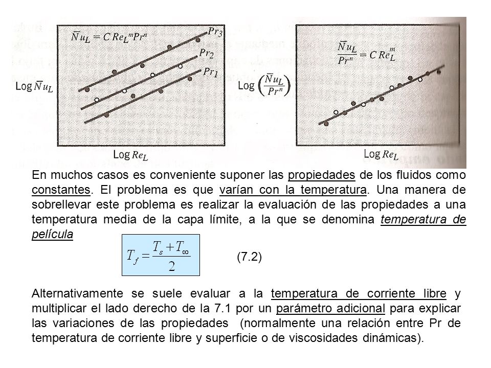En muchos casos es conveniente suponer las propiedades de los fluidos como constantes. El problema es que varían con la temperatura. Una manera de sobrellevar este problema es realizar la evaluación de las propiedades a una temperatura media de la capa límite, a la que se denomina temperatura de película