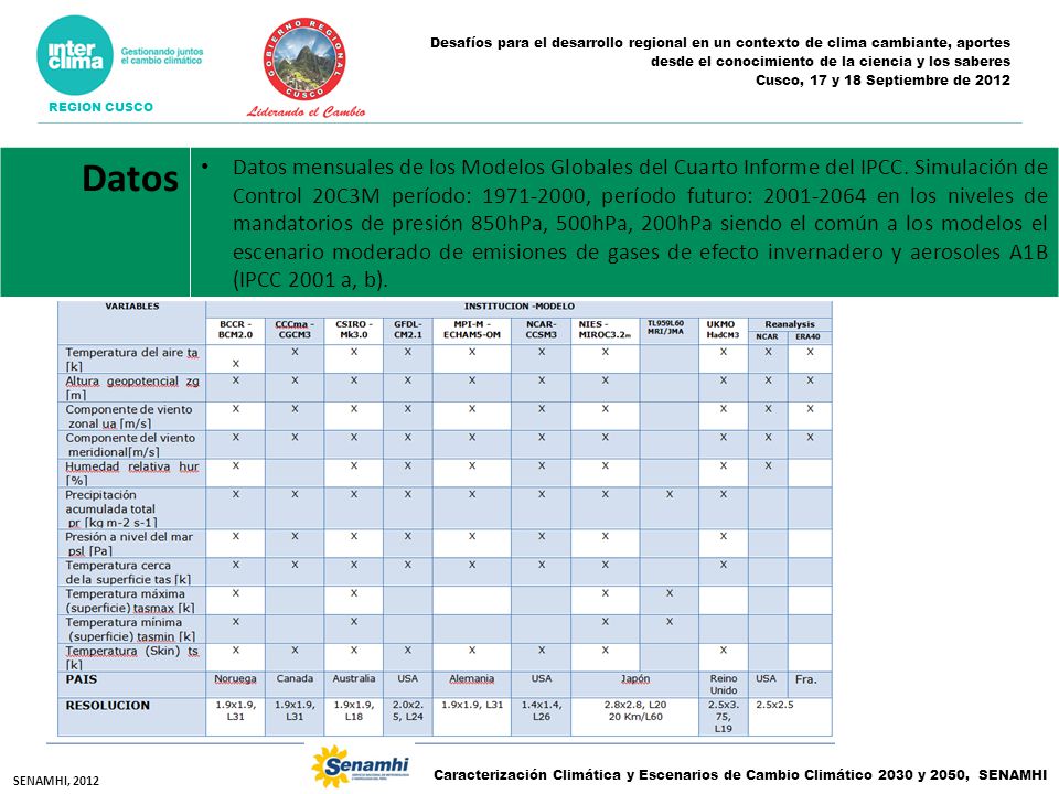 Desafíos para el desarrollo regional en un contexto de clima cambiante, aportes desde el conocimiento de la ciencia y los saberes