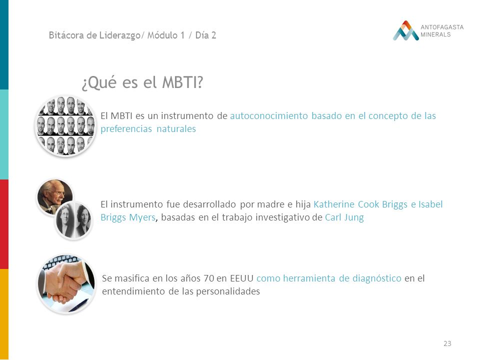 Bitácora de Liderazgo/ Módulo 1 / Día 2