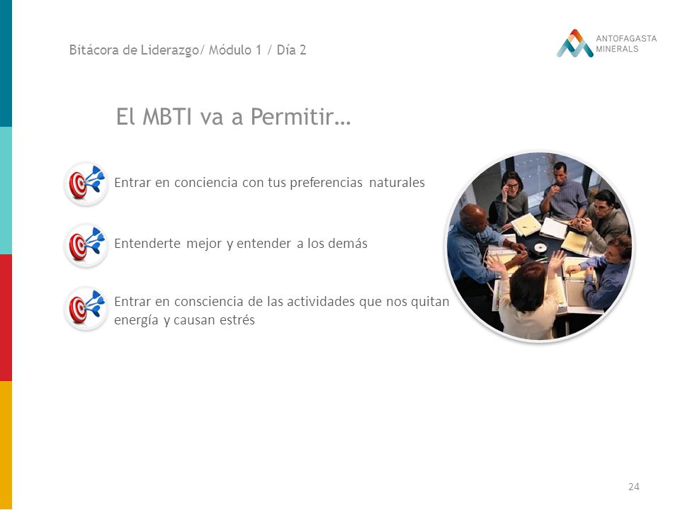 Bitácora de Liderazgo/ Módulo 1 / Día 2