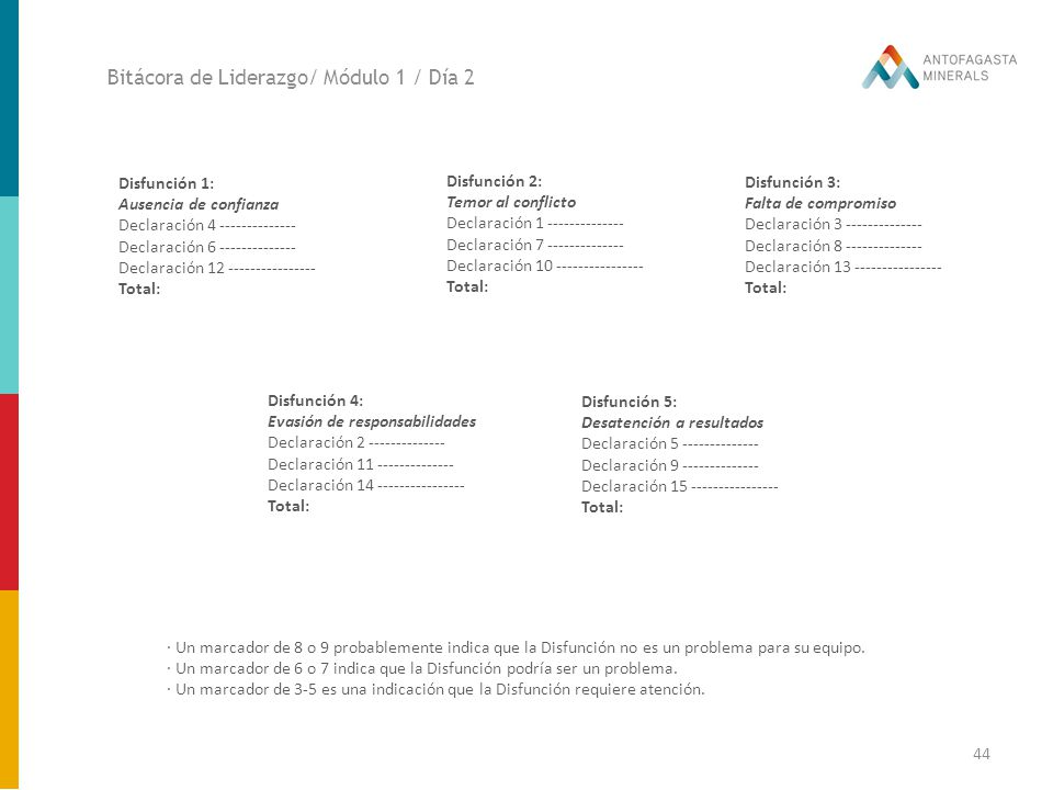 Bitácora de Liderazgo/ Módulo 1 / Día 2